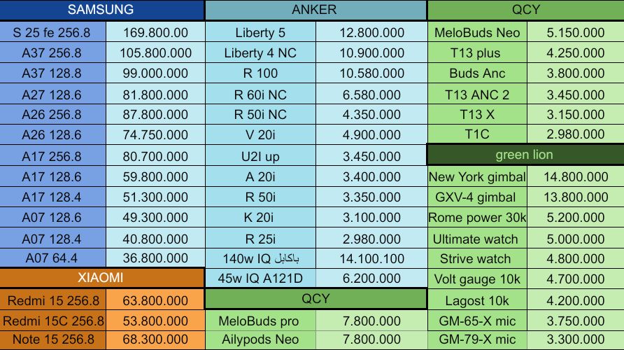 جدول قیمت موبایل نوین تک